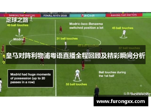 皇马对阵利物浦粤语直播全程回顾及精彩瞬间分析
